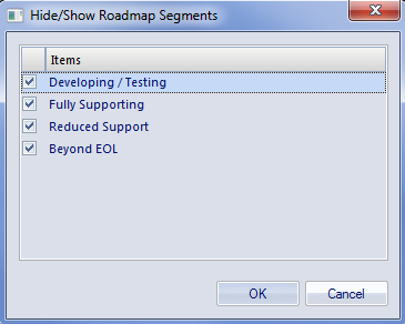 The Hide/Show Roadmap Segments dialog in Sparx Systems Enterprise Architect. The Hide/Show Roadmap Segments dialog in Sparx Systems Enterprise Architect.