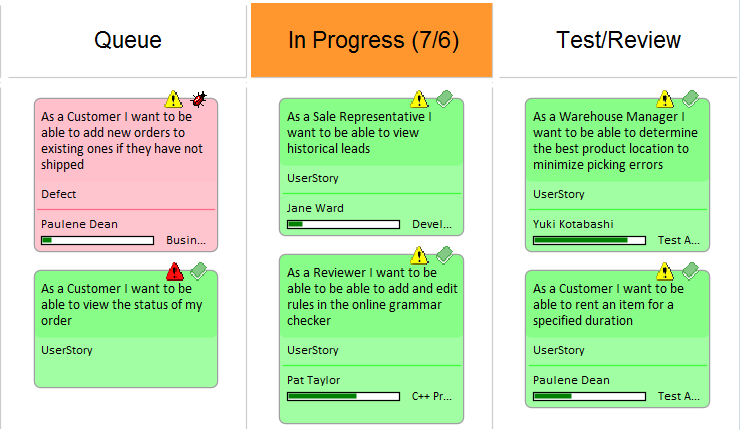 Showing the effect of exceeding the maximum number of elements in a lane for a Kanban Diagram in Sparx Systems Enterprise Architect. Showing the effect of exceeding the maximum number of elements in a lane for a Kanban Diagram in Sparx Systems Enterprise Architect.