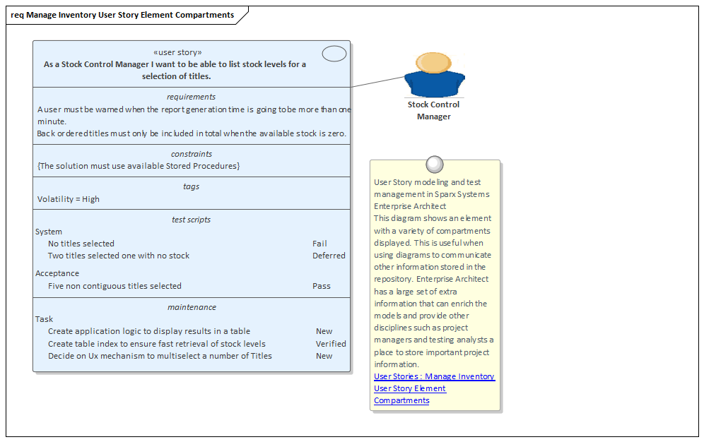 User Story modeling and test management in Sparx Systems Enterprise Architect