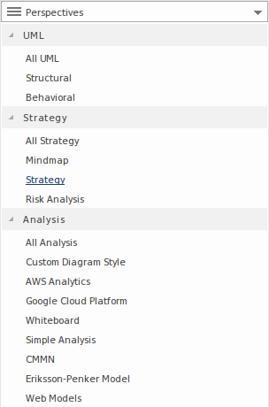 Showing the first three perspective sets in Sparx Systems Enterprise Architect.