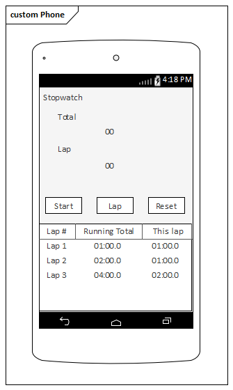 Example Android Phone Wireframe (vertical aspect) in Sparx Systems Enterprise Architect