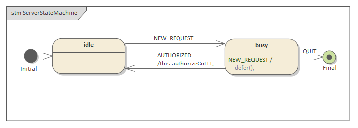 StateMachine for SysML Parametric simulation in Sparx Systems Enterprise Architect