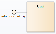 A UML Class diagram showing a Class that realizes an Interface drawn with the lollipop notation. A UML Class diagram showing a Class that realizes an Interface drawn with the lollipop notation.