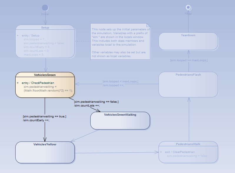 The active state highlighted during simulation The active state highlighted during simulation