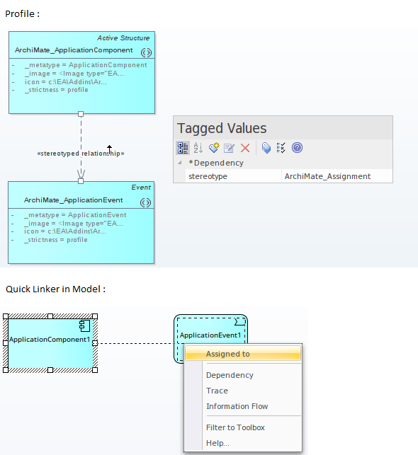 Showing how the stereotyped relationship connector can be used to automatically create quicklinker definitions and model validation rules. Showing how the stereotyped relationship connector can be used to automatically create quicklinker definitions and model validation rules.