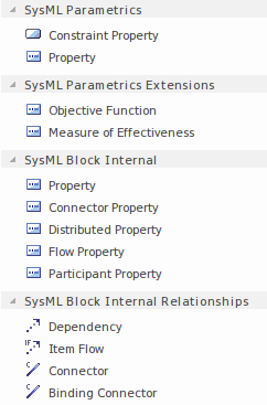 SysML Parametric diagram toolbox. SysML Parametric diagram toolbox.