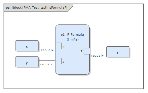 Constraint Block in Modelica SysML System Simulation in Sparx Systems Enterprise Architect