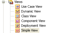 Image showing the six kinds of view packages with their icons in Sparx Systems Enterprise Architect.