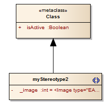 A UML Profile diagram in Sparx Systems Enterprise Architect showing a stereotype being defined with a shape script in the _image attribute. A UML Profile diagram in Sparx Systems Enterprise Architect showing a stereotype being defined with a shape script in the _image attribute.