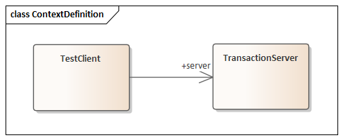 Class diagram providing context definition in Sparx Systems Enterprise Architect