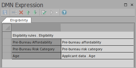 An example DMN Expression in a Business Knowledge Model using Sparx Systems Enterprise Architect.
