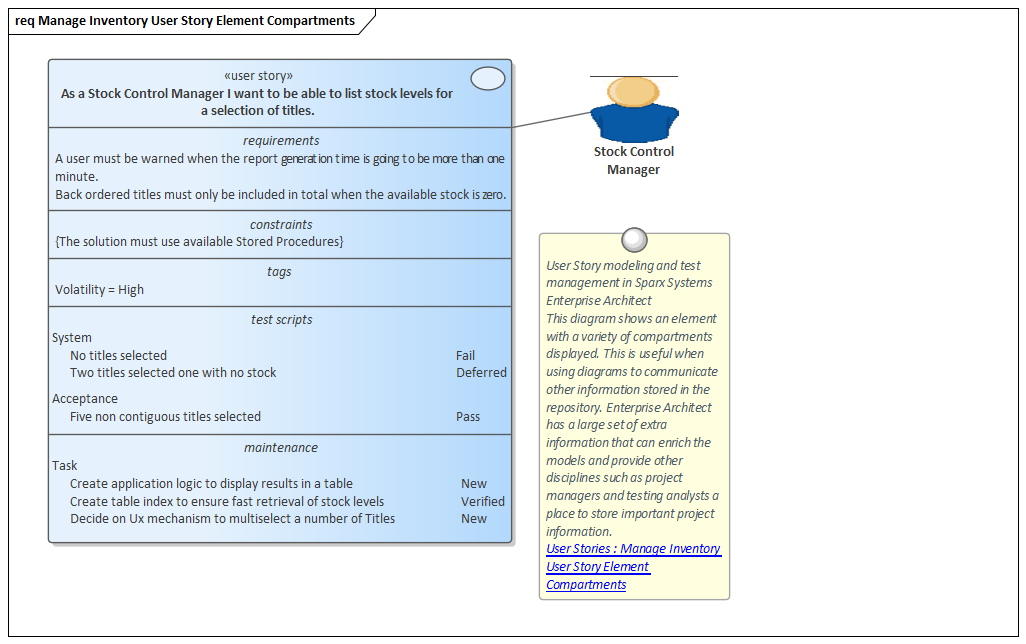 User Story modeling and test management in Sparx Systems Enterprise Architect