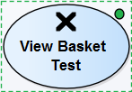In baseline comparison, objects in the model only are shown with a green circle. In baseline comparison, objects in the model only are shown with a green circle.