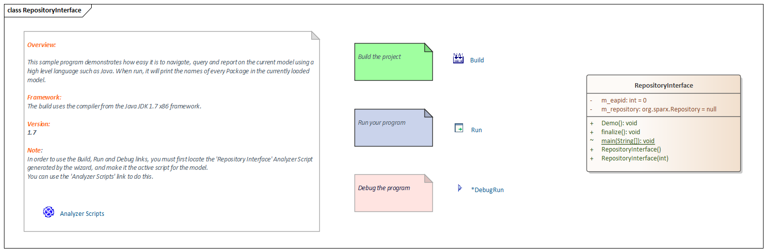 A Class diagram as an interface to a process in Sparx Systems Enterprise Architect.