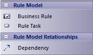 Toolbox for Rule Model diagrams in Sparx Systems Enterprise Architect. Toolbox for Rule Model diagrams in Sparx Systems Enterprise Architect.