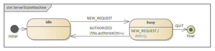 StateMachine for SysML Parametric simulation in Sparx Systems Enterprise Architect