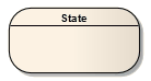 An alternate notation for UML State elements. An alternate notation for UML State elements.