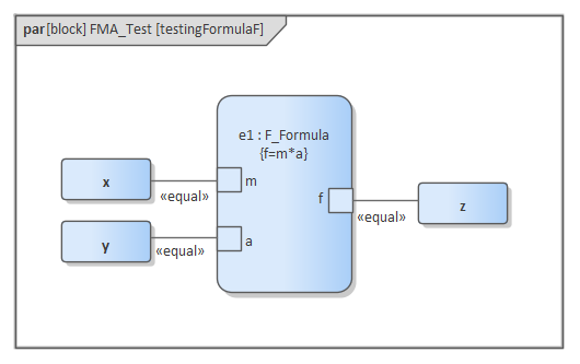 Constraint Block in Modelica SysML System Simulation in Sparx Systems Enterprise Architect