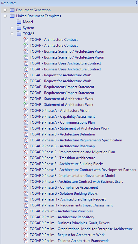 Linked Document Templates for TOGAF documents in Sparx Systems Enterprise Architect.