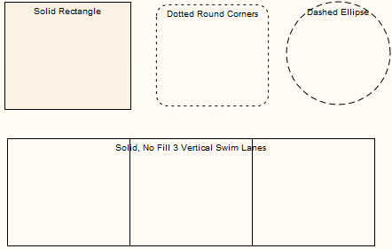 Examples of different drawing styles for System Boundary elements. Examples of different drawing styles for System Boundary elements.