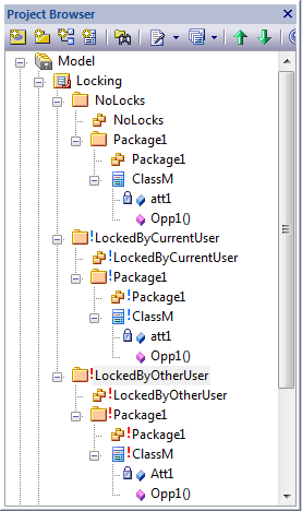Showing model branches locked by users in the Project Browser in Sparx Systems Enterprise Architect. Showing model branches locked by users in the Project Browser in Sparx Systems Enterprise Architect.