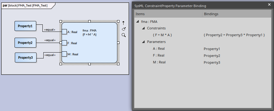 Binding parameters to properties in context Binding parameters to properties in context