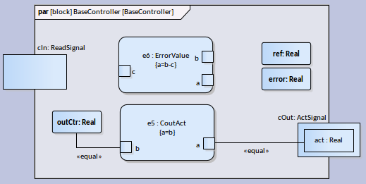 Binding parameters to properties in context in Sparx Systems Enterprise Architect. Binding parameters to properties in context in Sparx Systems Enterprise Architect.