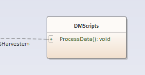 Shows the connector attached to a specific script operation of the DMScripts element Shows the connector attached to a specific script operation of the DMScripts element