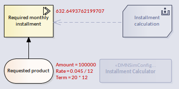 An example of DMN Module showing it in simulation mode using Sparx Systems Enterprise Architect. An example of DMN Module showing it in simulation mode using Sparx Systems Enterprise Architect.