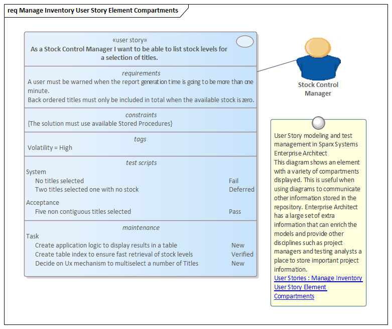 User Story modeling and test management in Sparx Systems Enterprise Architect