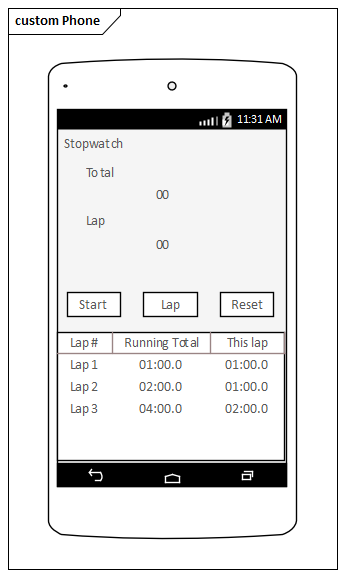 Example Android Phone Wireframe (vertical aspect) in Sparx Systems Enterprise Architect