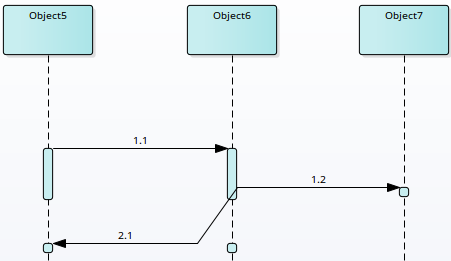 An example of a Branch in a Sequence diagram created using Sparx Systems Enterprise Architect. An example of a Branch in a Sequence diagram created using Sparx Systems Enterprise Architect.