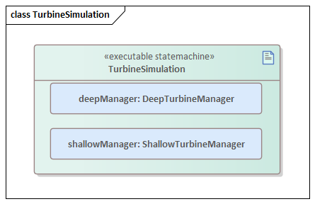 DeepHistory and ShallowHistory Pseudostates in Sparx Systems Enterprise Architect