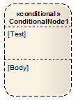 A UML Conditional Activity Node showing Test and Body regions. A UML Conditional Activity Node showing Test and Body regions.