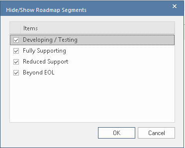 The Hide/Show Roadmap Segments dialog in Sparx Systems Enterprise Architect. The Hide/Show Roadmap Segments dialog in Sparx Systems Enterprise Architect.