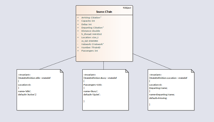 This diagram shows a class with three State Defintions, that can be used to detect Busy and Idle States in a running process This diagram shows a class with three State Defintions, that can be used to detect Busy and Idle States in a running process