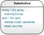 A UML State element showing entry and exit behavior. A UML State element showing entry and exit behavior.