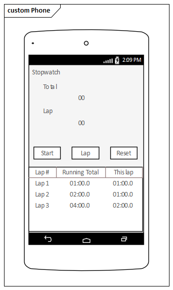 Example Android Phone Wireframe (vertical aspect) in Sparx Systems Enterprise Architect