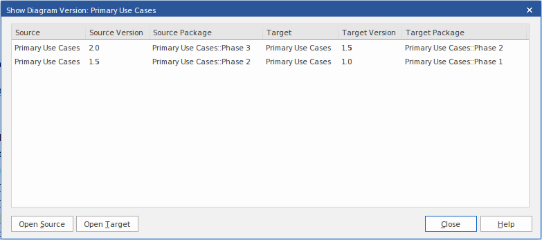 Time Aware Modeling: Showing diagram versions in Sparx Systems Enterprise Architect. Time Aware Modeling: Showing diagram versions in Sparx Systems Enterprise Architect.