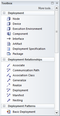 Diagram toolbox for UML Deployment diagrams in Sparx Systems Enterprise Architect. Diagram toolbox for UML Deployment diagrams in Sparx Systems Enterprise Architect.