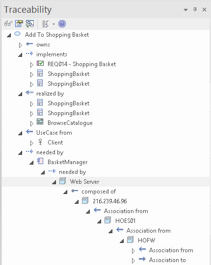 Showing the relationships between UML Use Case elements and other elements in the Traceability Window, in Sparx Systems Enterprise Architect. Showing the relationships between UML Use Case elements and other elements in the Traceability Window, in Sparx Systems Enterprise Architect.
