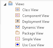 Image showing the six kinds of view packages with their icons in Sparx Systems Enterprise Architect. Image showing the six kinds of view packages with their icons in Sparx Systems Enterprise Architect.