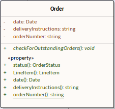 A UML Class element with a variety of owned Operations. A UML Class element with a variety of owned Operations.