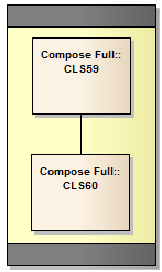 An example shape script that illustrates how to include the contents of a composite diagram within a shape. An example shape script that illustrates how to include the contents of a composite diagram within a shape.