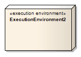 A UML Execution Environment element as used in Sparx Systems Enterprise Architect. A UML Execution Environment element as used in Sparx Systems Enterprise Architect.