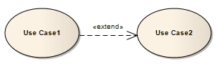 A UML Extend connector between two Use Cases. A UML Extend connector between two Use Cases.