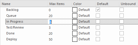 Showing how to set a maximum number of elements in a lane for a Kanban Diagram in Sparx Systems Enterprise Architect. Showing how to set a maximum number of elements in a lane for a Kanban Diagram in Sparx Systems Enterprise Architect.