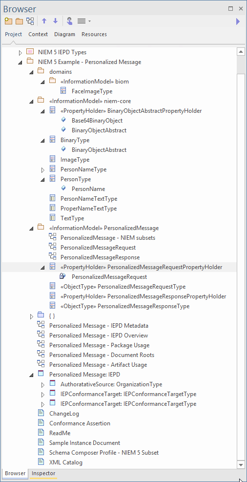 Enterprise Architect Browser window - NIEM 5 subset model.<br /> Enterprise Architect Browser window - NIEM 5 subset model.<br />