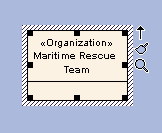 Showing the Quicklinker pointer on a selected element in Sparx Systems Enterprise Architect. Showing the Quicklinker pointer on a selected element in Sparx Systems Enterprise Architect.
