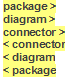 Section Markers set in an Enterprise Architect Report Template. Section Markers set in an Enterprise Architect Report Template.